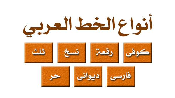 أنواع الخط العربي بالصور موقع اسكتشات