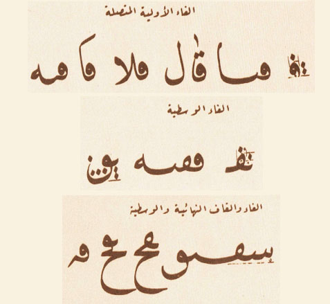 يرسم حرف الفاء في خط النسخ برأس مستديرة مفرغة كالواو