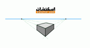 تعلم رسم المنظور Perspective