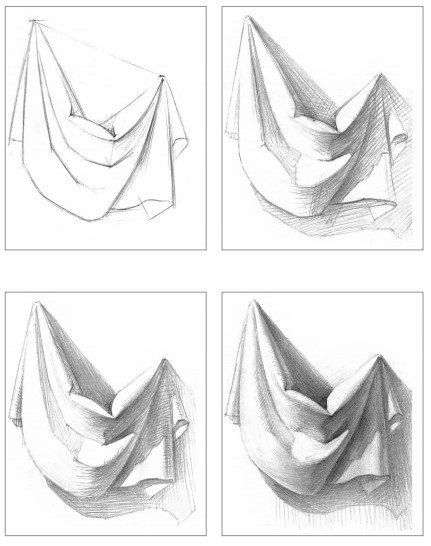 رسم المنسوجات والأقمشة 