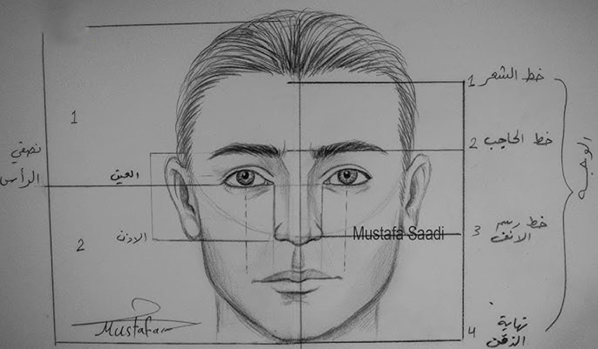 تعلم مبادي رسم الشخصيات البشرية